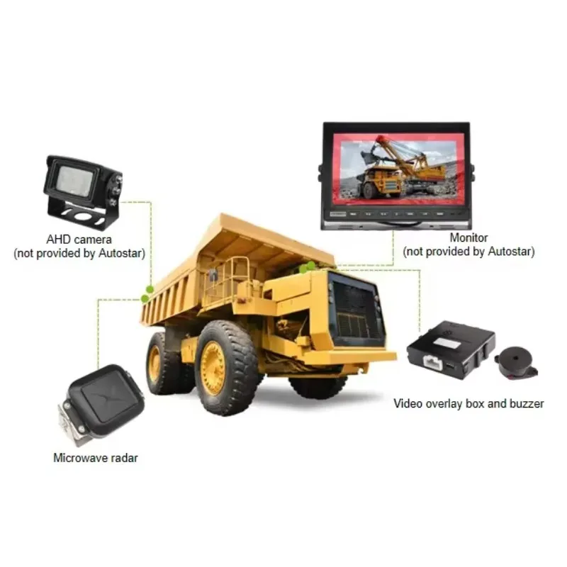 77GHz Microwave radar Sensor for Commercial Car with Blind Spot Detection and Forward Collision Warning System view 3