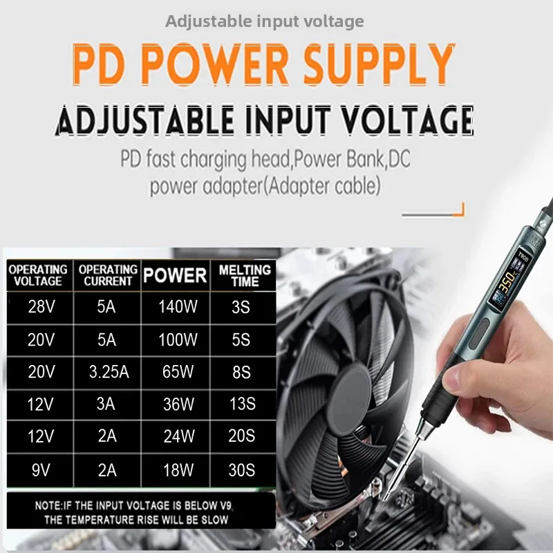 Thumbnail 3 - #30 Trending Soldering Irons Right Now