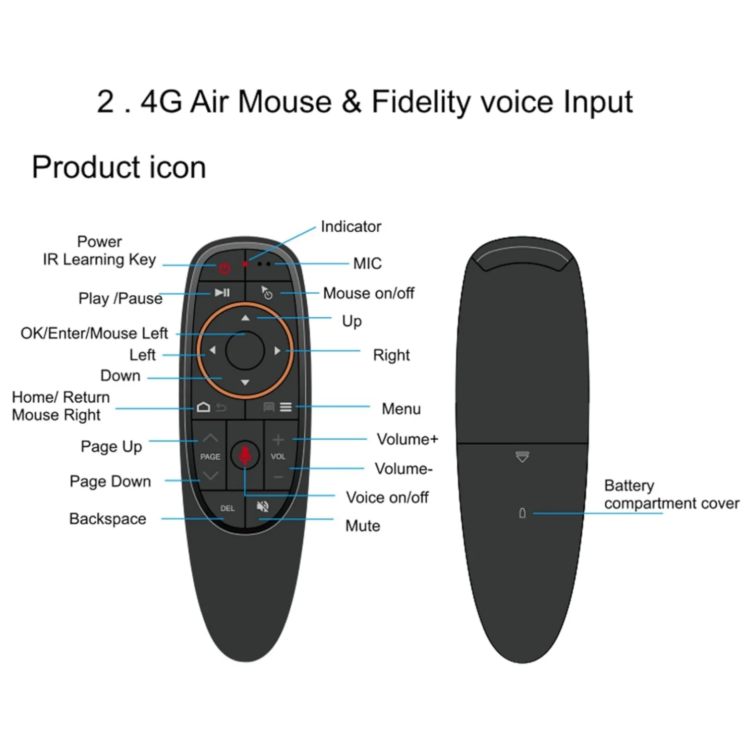 جهاز تحكم عن بعد ذكي لاسلكي 2.4 جيجا هرتز G10 Pro G10S التحكم الصوتي في الماوس الهوائي مع لعبة استشعار الدوران لـ X96 H96 MAX A95X