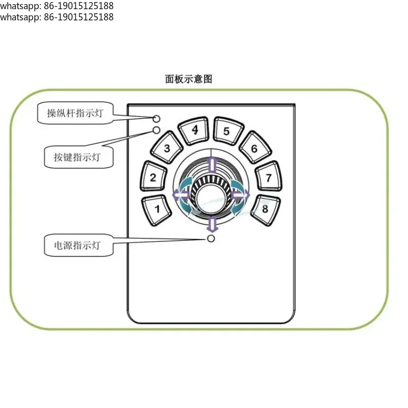 Desktop SMC71 Joystick Keyboard USB HID Protocol Driver-free Three-axis Joystick USBJoystick