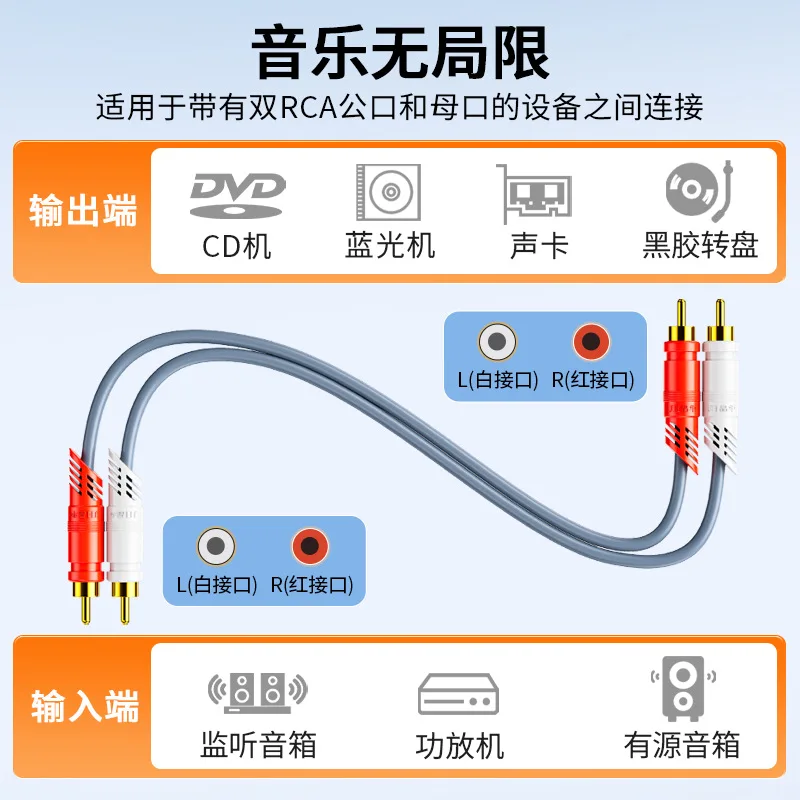 Dual RCA To RCA Cable, Gold-Plated Connectors, Oxygen-Free Copper, Home Theater Audio System