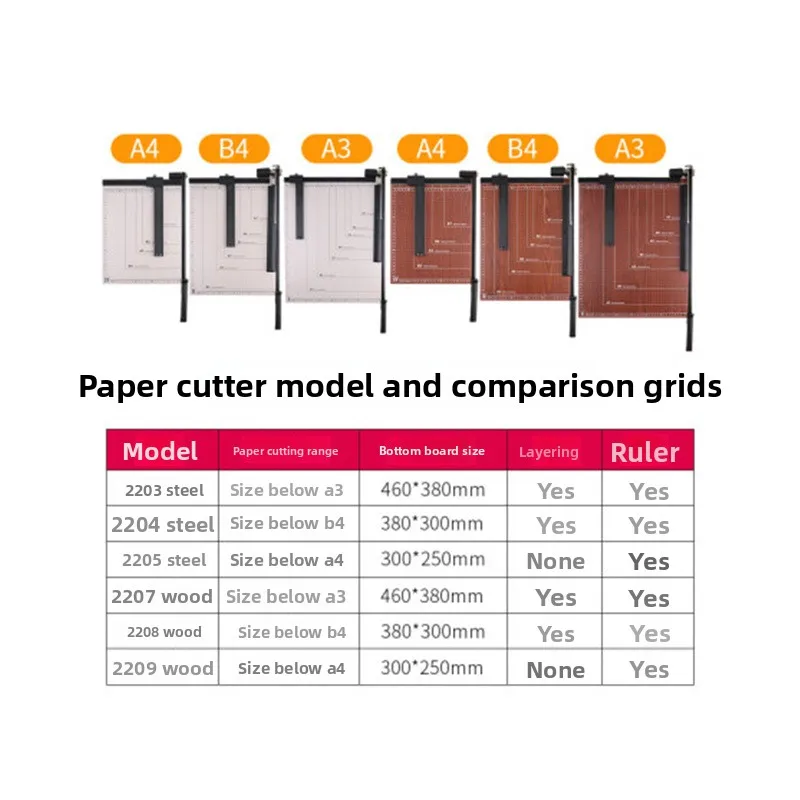 Manual Paper Trimmer Small Metal Photo Cutter with Steel Blade and Measuring Scale for A4 A5 A6 Photos Cards Crafts Office