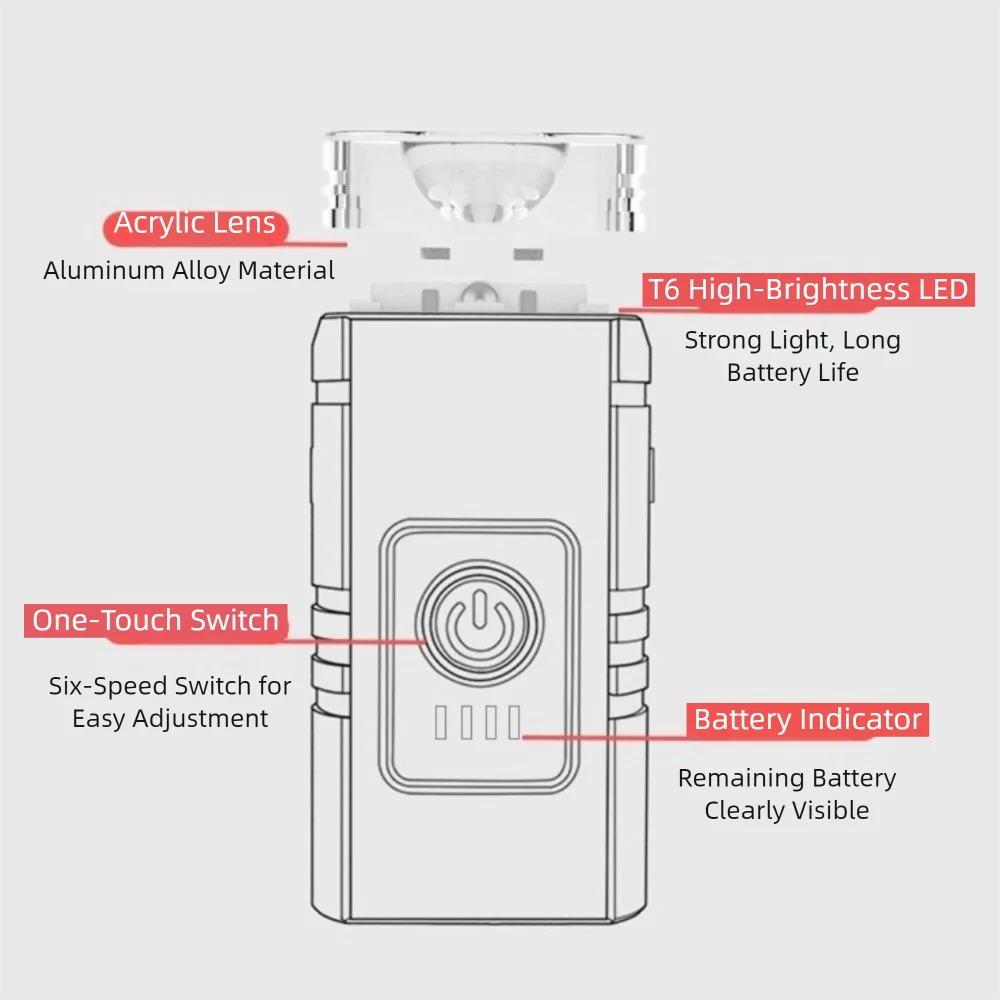 

Aluminum Alloy LED Bike Front Light Bright Light Smart Sensor MTB Road Bike Head Lamp USB Rechargeable Waterproof