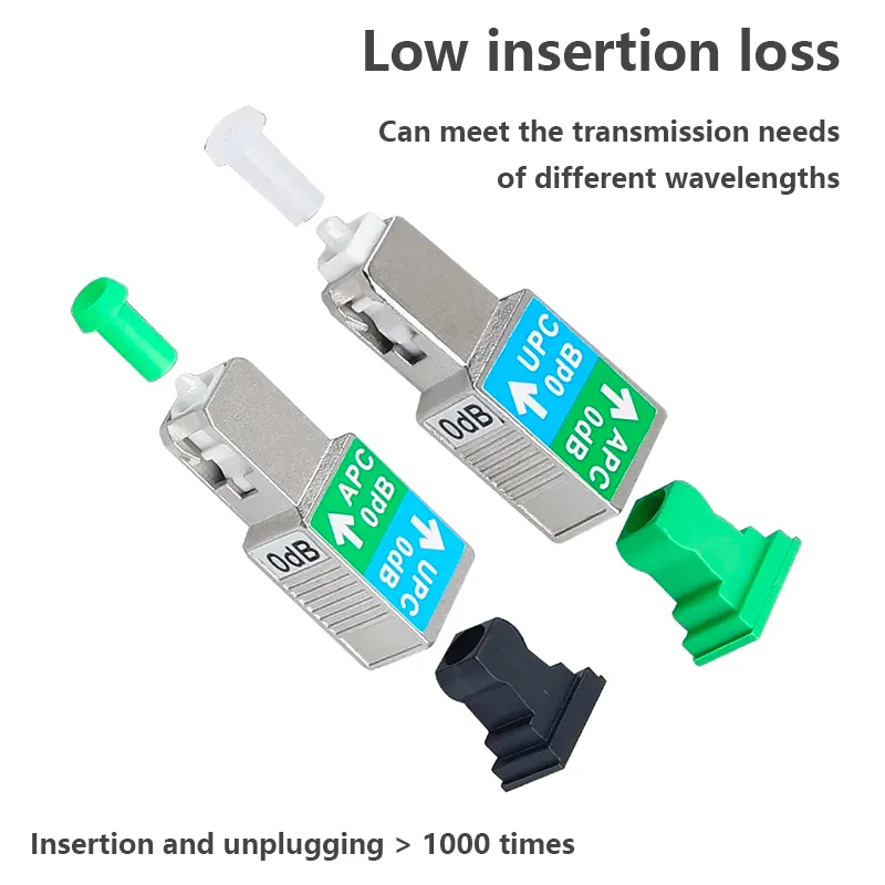 Fiber Optic Adapter APC/UPC SC Male to APC/UPC SC Female 0dB Attenuator Single-mode 1200nm-1600nm Converter Fiber Connector