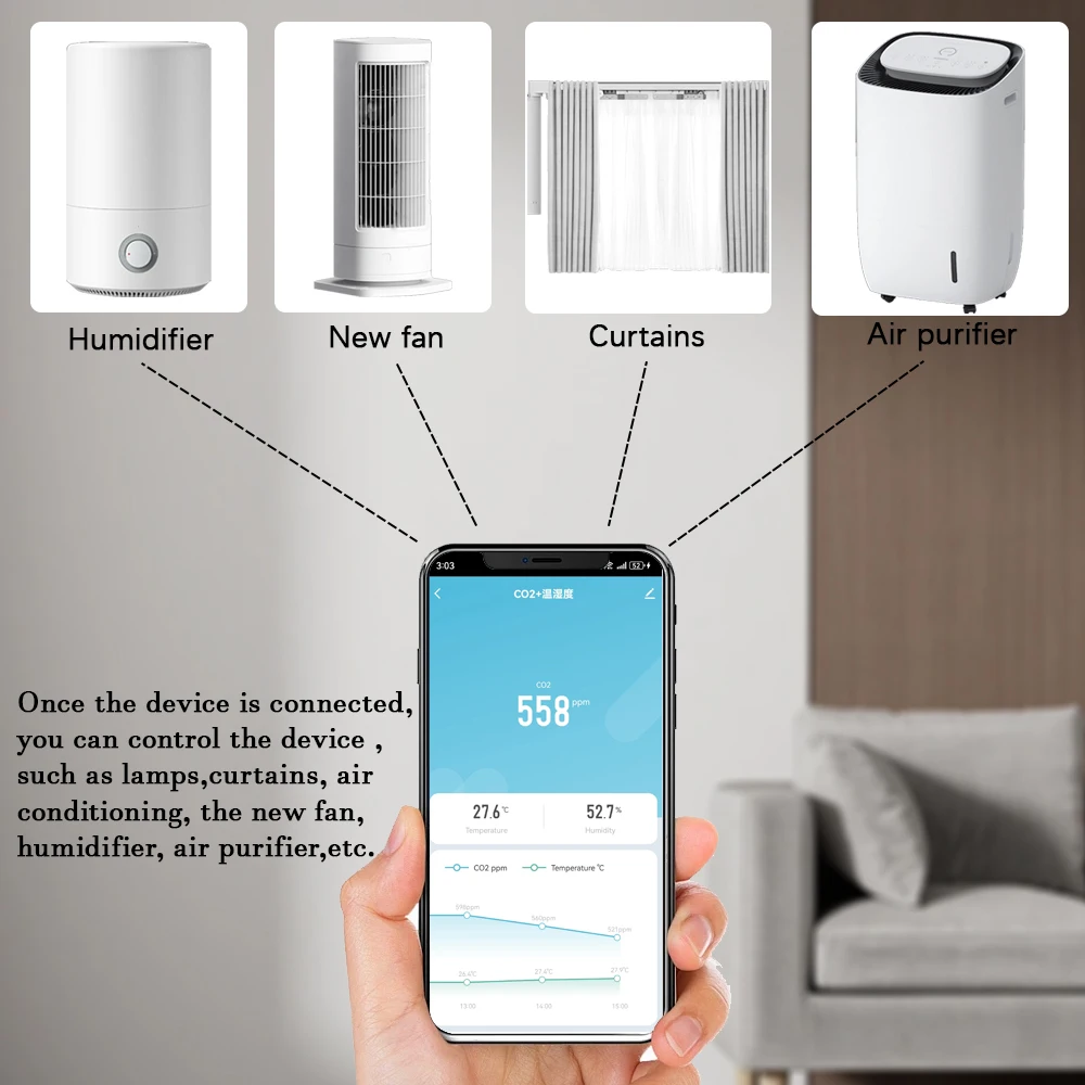 WiFi ZigBee Indoor Air CO2 Detector of the Household Quality  Multifunctional Monitor CO2 Temperature Smart Display Sensor LCD