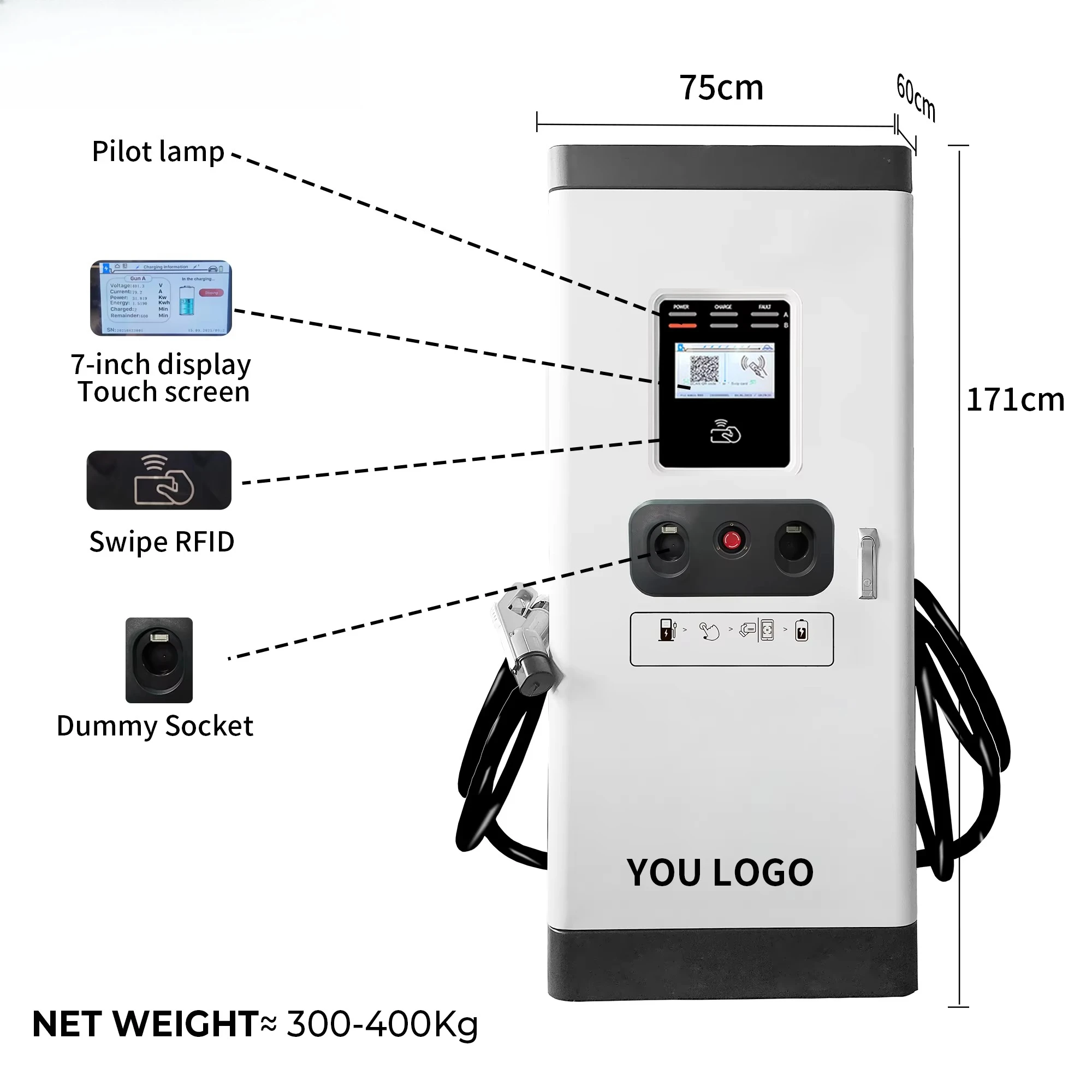 Commercial DC Fast EV Charging Station Truck Bus OCPP1.6J 2-Year Warranty 5M Cable New Energy Electric Charging