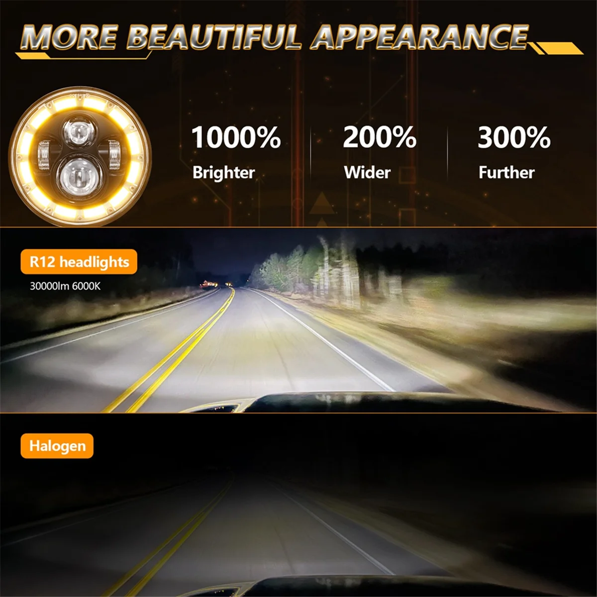 Round 7 Inch LED Headlight, LED Headlamp Offroad Light with High Low Beam DRL Turn Signal for Car Motorcycle