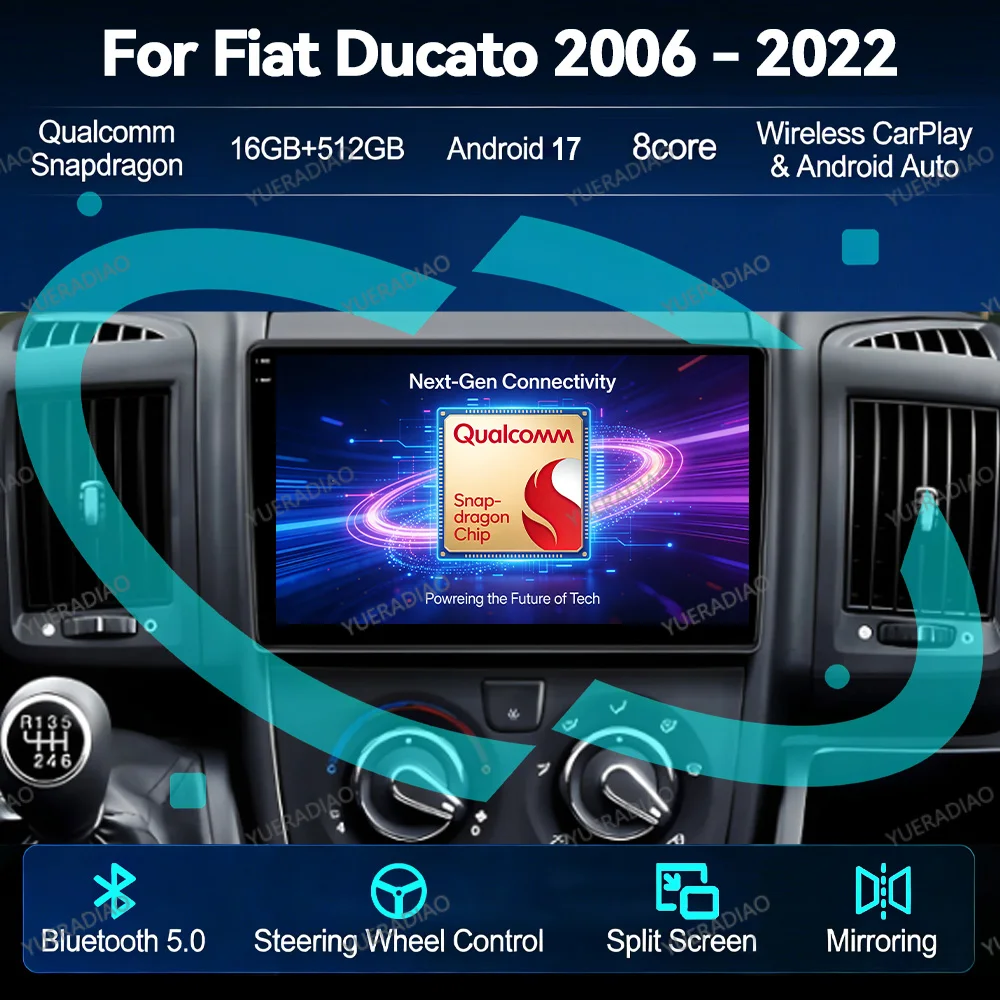 Android 17 Car Radio For Fiat Ducato 2006 - 2022 Citroen Jumper Peugeot Boxer Multimedia Stereo Video Player 4G LTE 5G WIFI 2DIN