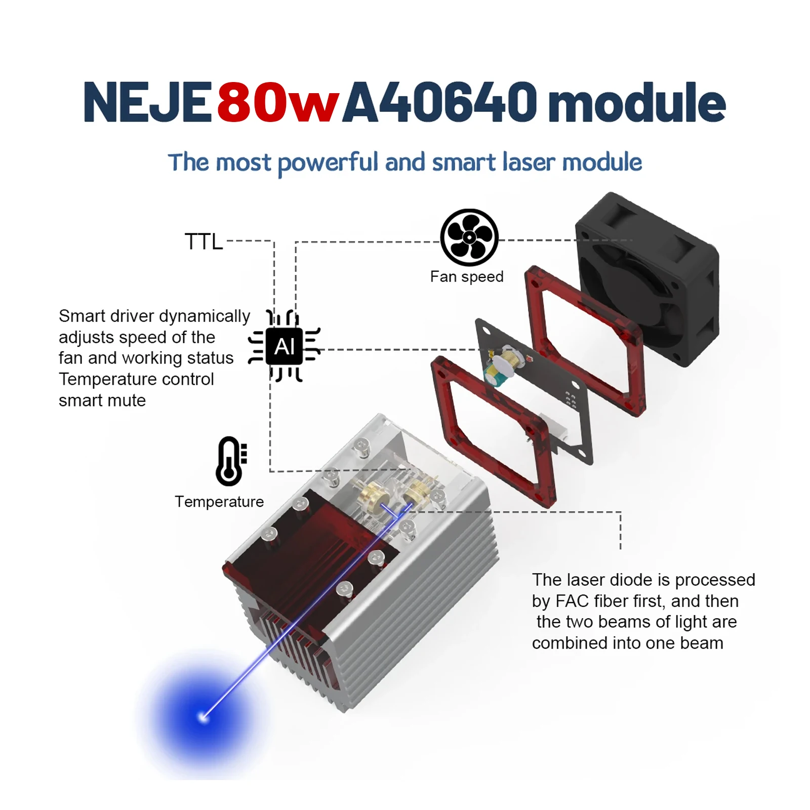 A40640 80W Mini DIY Laser Engraver Cutter Metal Stones Acrylic Woodworking NEJE Master 2s Max Engraving Machine For Wood Carving