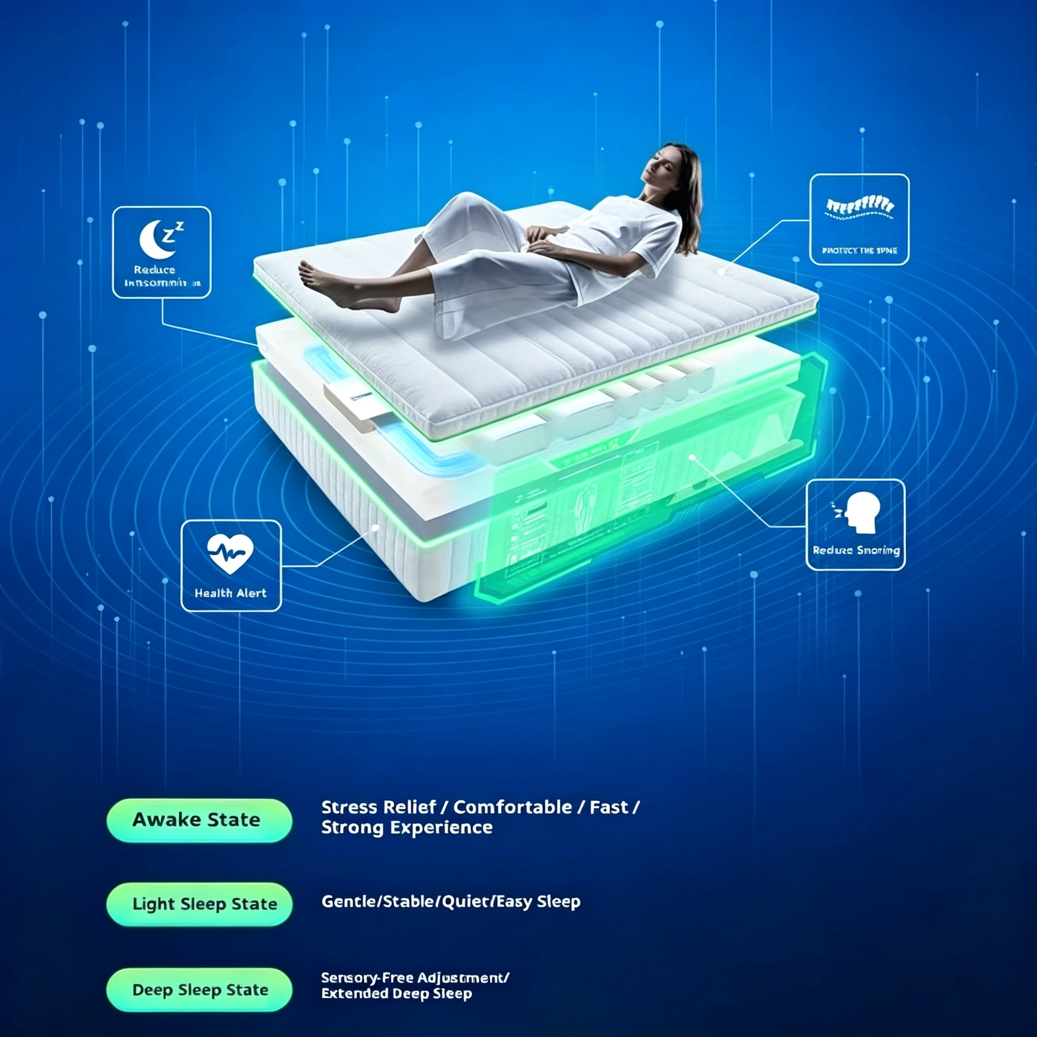 Smart Mattress with Airbags Pressure Relief, Spine Support, Sleep Monitoring  for Home Hospital