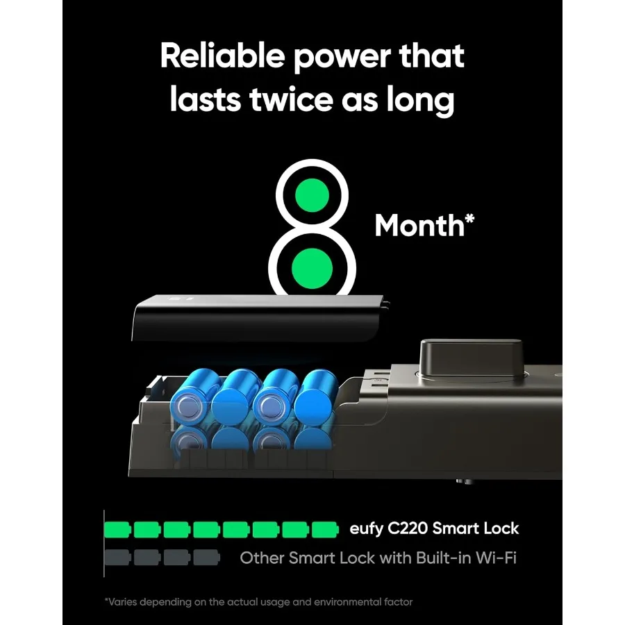 قفل ذكي C220 قفل باب دخول بدون مفتاح ببصمة الإصبع مع واي فاي مدمج وجهاز تحكم عن بعد للتطبيق للباب الأمامي Smart Deadbolt IP53