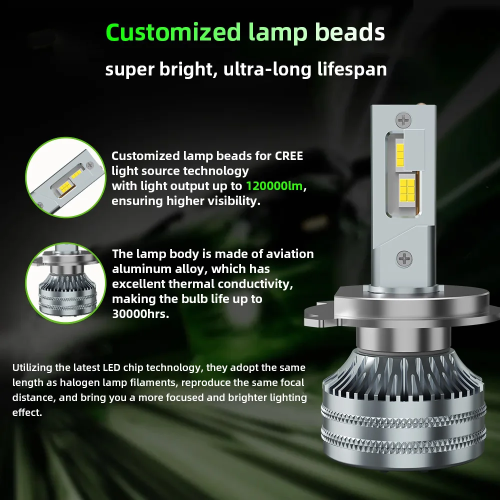 h7led Canbus 200 واط H4 Led أضواء H1 H7 H3 H11 9005 HB3 9006 HB4 H8 Led المصابيح الأمامية لمبات النحاس أنبوب توربو 6000 كيلو 120000 لم 12 فولت 24 فولت #3