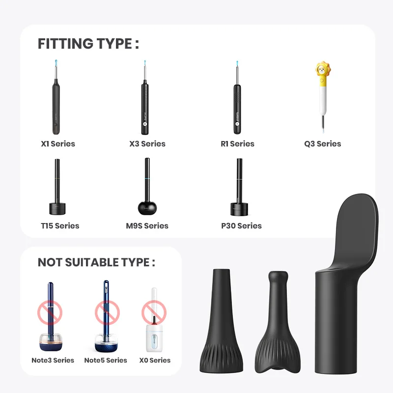 2024 New Arrival-Bebird ENT Observation Kit Set (Not Include Camera Device）For Visual Ear Canal / Nasal / Oral Inspection