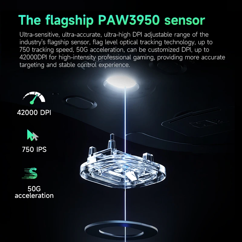 

MCHOSE A7/A7 Pro/A7 Ultra 2,4G беспроводная трехрежимная легкая мышь для киберспорта PAW3395/PAW3950 ледяной слой, двойная скорость возврата 8 КБ