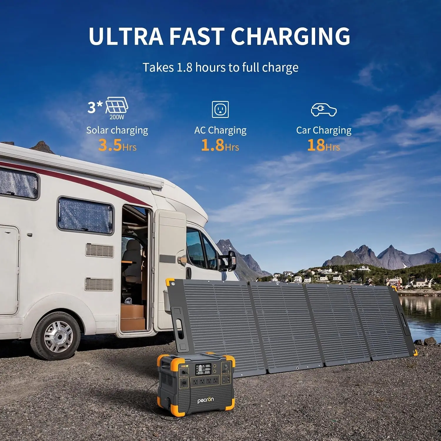 PECRON Portable Power Station 1536Wh 2200W Solar Generator Outdoor Camping Emergency Backup Power Supply, Customized