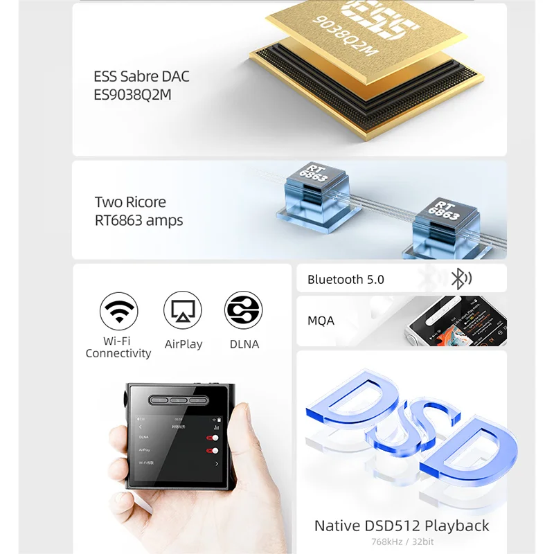 Shanling M1S เครื่องเล่นเพลง MP3แบบพกพา Bluetooth5.0 mqa ES9038Q2M DAC 2 RT6863แอมป์3.5มม. 4.4มม. ตัวถอดรหัส USB