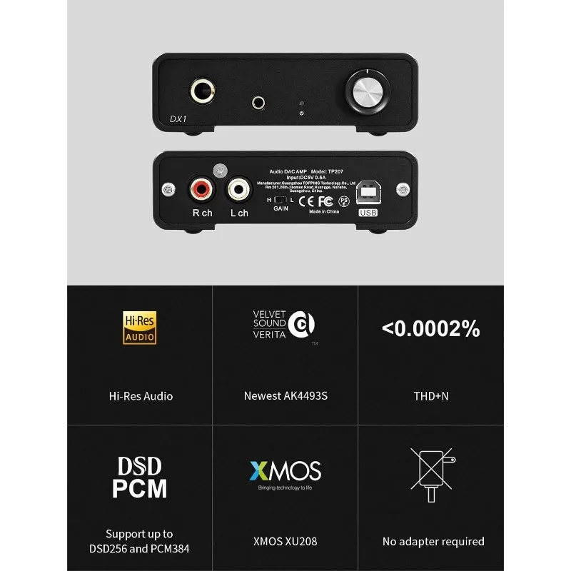 DX1 Mini Stereo DAC Headphone Amplifier Combo - 280MW X2 Output Kuat Dua Tahap GAIN Switch USB Dikenakan Biaya Diskrit LN
