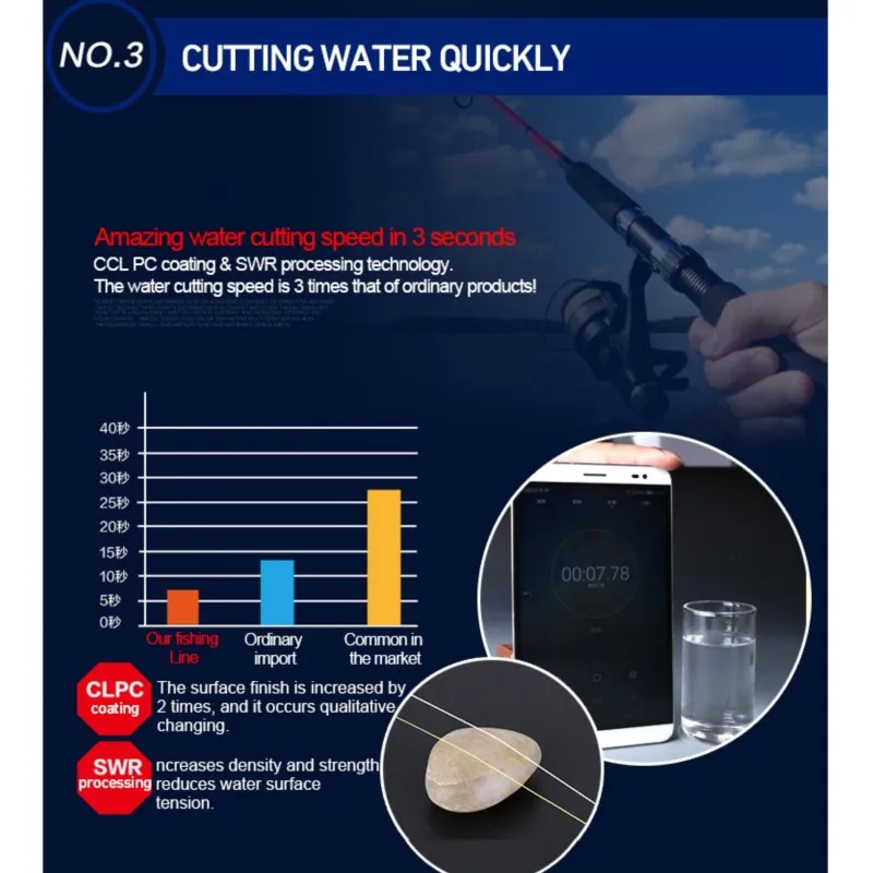 5 Chiếc Arp Câu Tóc Giàn Khoan Boilie Mồi Khoan Dừng Boilie V Chặn 4 Màu Giải Quyết Phụ Kiện Câu Cá Dụng Cụ