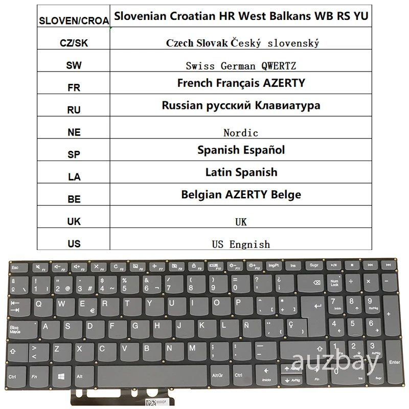 Laptop Keyboard For Lenovo Ideapad 3-14ADA05 3-14ARE05 3-14IGL05 3-14IIL05 3-14IJL05 CZ/SK SW FR RU NE SP LA BE UK US SL SV