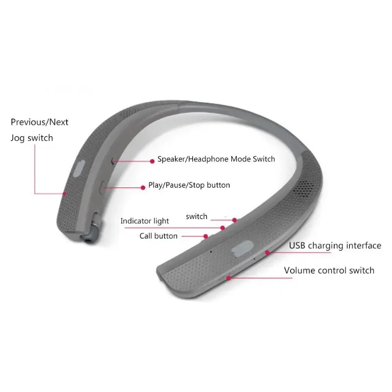 Imagem -05 - Leve sem Fio Bluetooth Headconjunto Neckband Estéreo com Alto-falante Adequado para Esportes Jogos e Chamadas