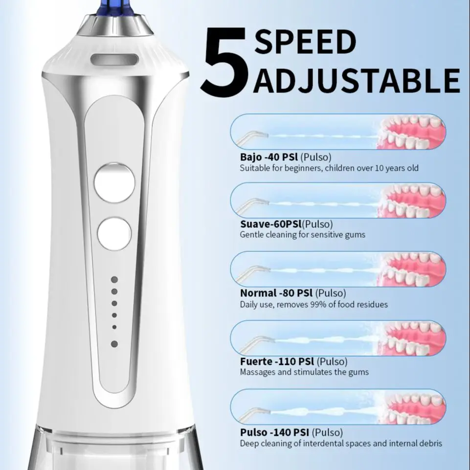 H2ofloss Water Flosser For Teeth Portable Oral Irrigator Dental Water Jet Cleaning High Pressure Mouth Washing 2500mAh 140PSI image 6