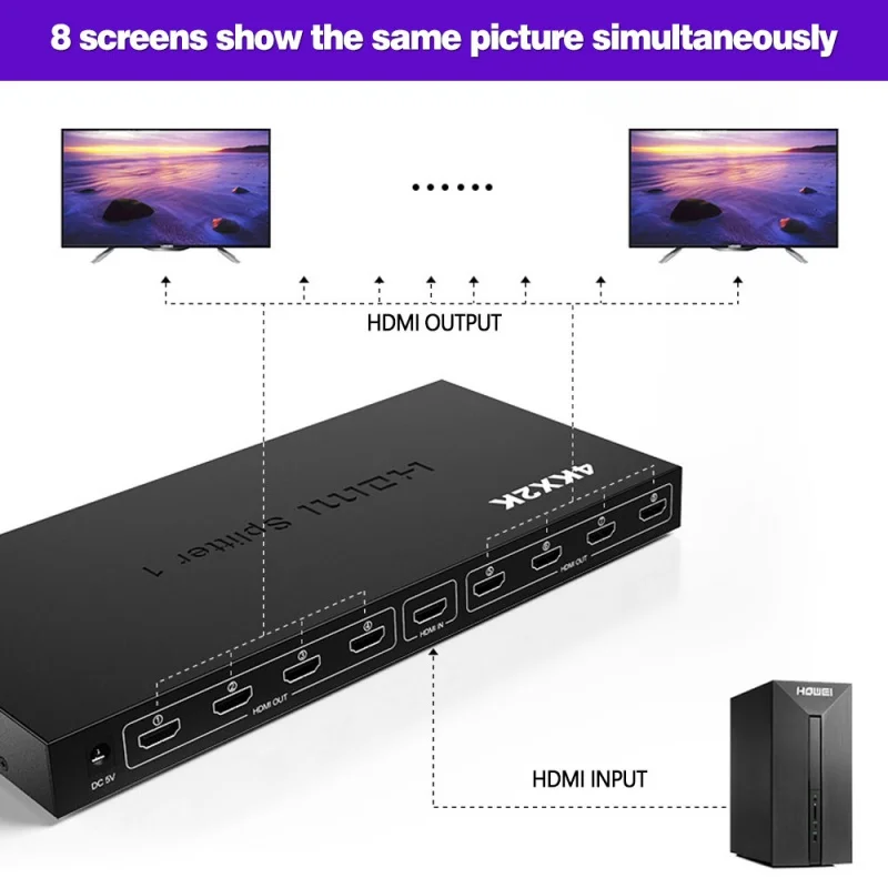 Divisor Síncrono Multi-Tela HDMI, Amplificador de Sinal, TV, Publicidade, Monitoramento, 1 em 8 Out, 4K, 1080P HD