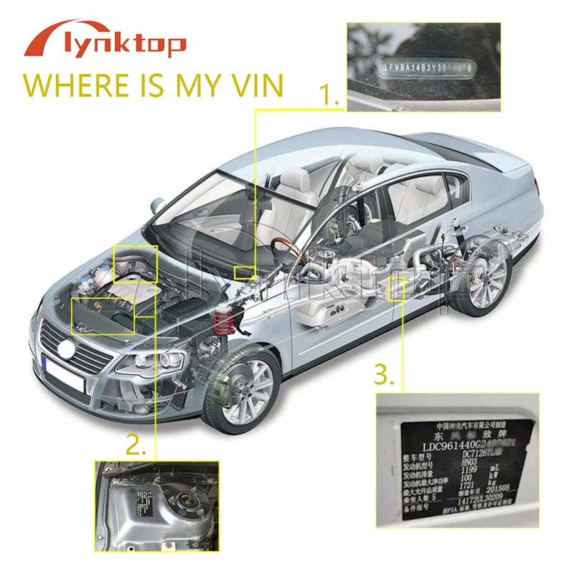 

lynktop auto parts for price difference / products not listed