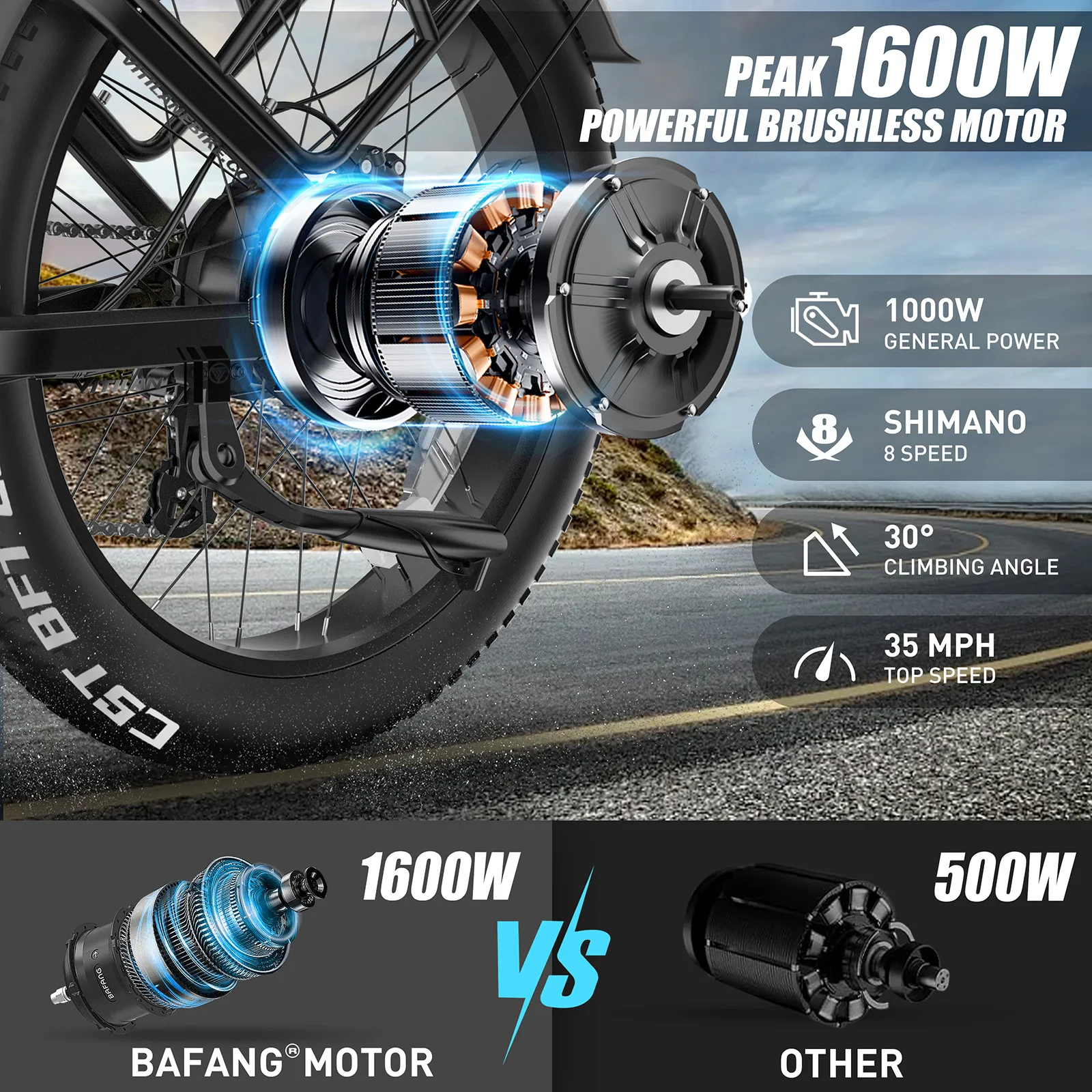 *forOverseas Warehouse Drop Shipping VITILAN T7PRO Electric Bike Rear Hub Motor Aluminum Alloy 26x4.0