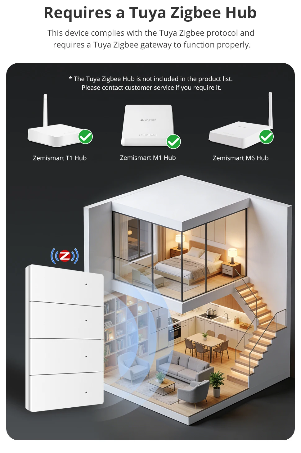 Zemismart Zigbee Smart Wandlichtschalter Aluminiumlegierung Panel Neutralleiter Erforderlich 1 2 3 4 Fach Kompatibel mit Tuya Smart Life App ZM-808 – Detail 5