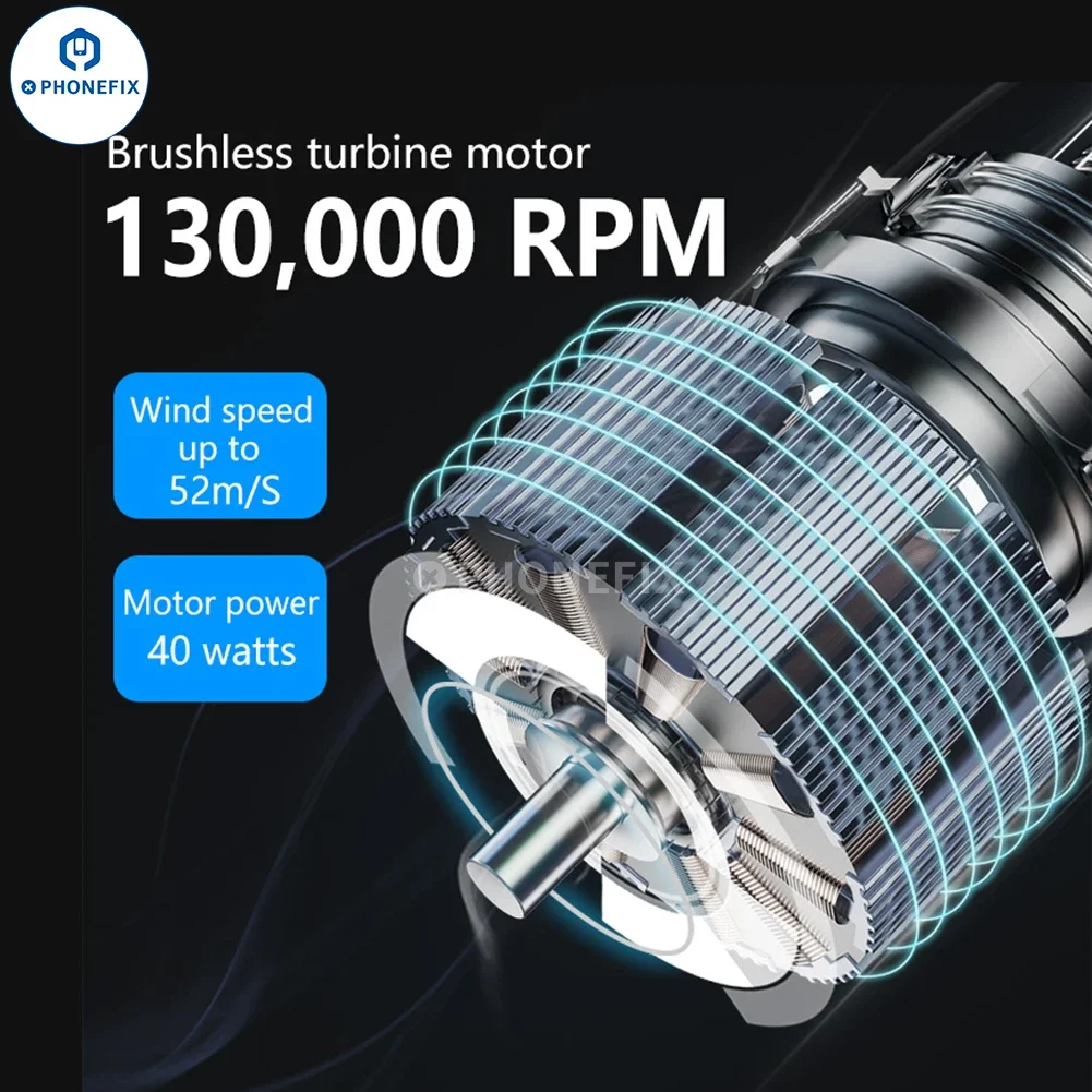 Imagem -05 - Turbofan Violento Maant Jf1 130000 Rpm Motor sem Escova Velocidade do Vento 52 m s Tipo-c Ventilador de Modo de Velocidades para Ferramenta de Reparo de Resfriamento de Telefone