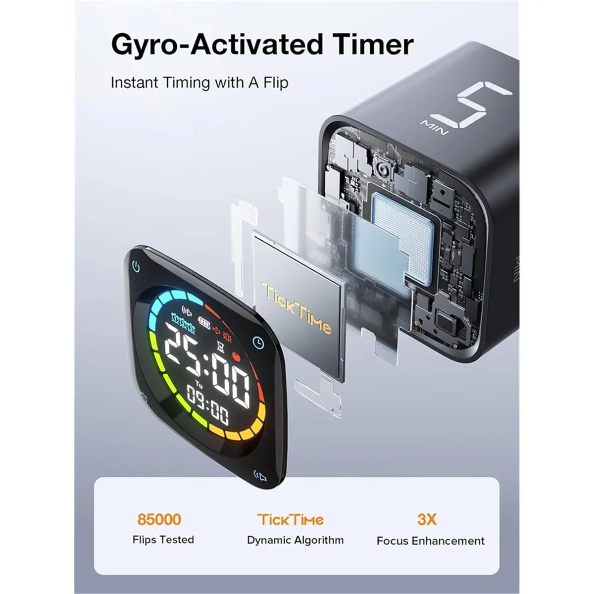 A32I TK3 Timer Cube, Desk Timer with 5/10/30/60 Min Presets, Custom Countdown, Stopwatch, Clock, 3 Alarm, for Task (Black)