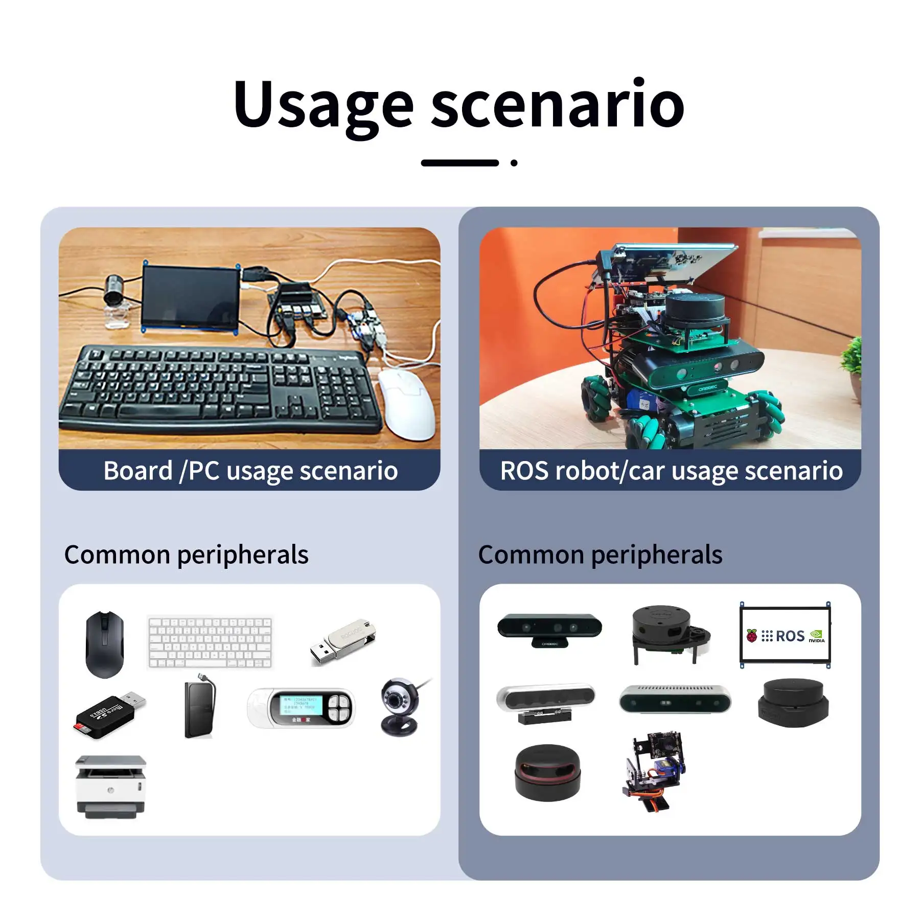 Imagem -05 - Placa de Expansão Robô Raspberry pi Usb 3.0 5gbps Hub até 5a Potência Atual Rpi 4b 3b Plus Robôs Jetson Robôs