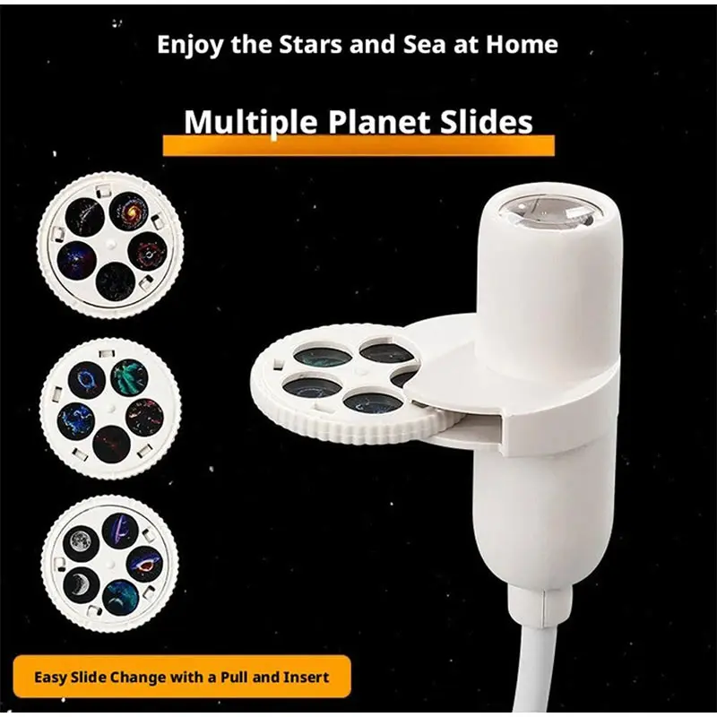 2-in-1 Galaxy Projector Mini Night Light 360° Rotating Films Planet Starry Sky Decor Creative LED Ceiling/wall Projection Lamp