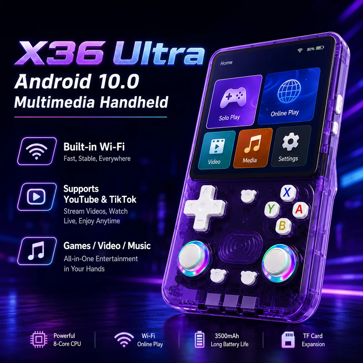 X36Ultra Retro Handheld-Konsol – Retro Gaming Youtuber Bewertung und Preis