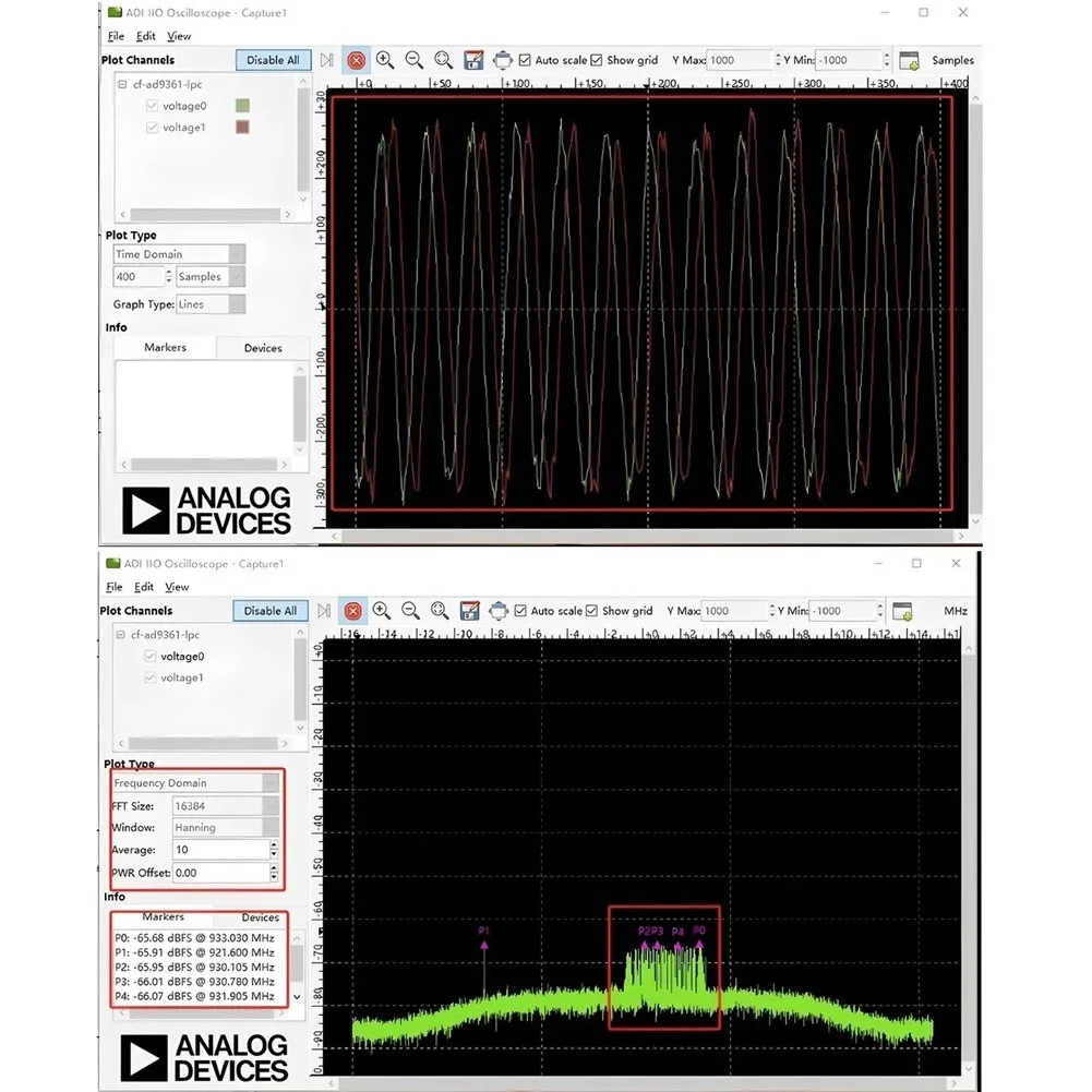 ZYNQ7010AD9363 Software Defined Radio Development Board Featuring XC7Z010CLG400 for fpga and AD9363ABCZ Transceiver