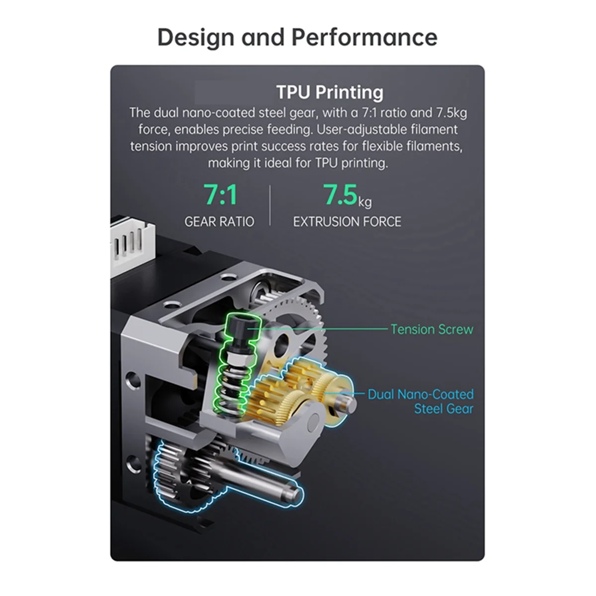 

H2 V2S Lite for REVO Extruder Direct Drive Hotend with E3D Revo Nozzle for Ender 3 Voron2.4 Voron V0 Vzbot 3D Printer