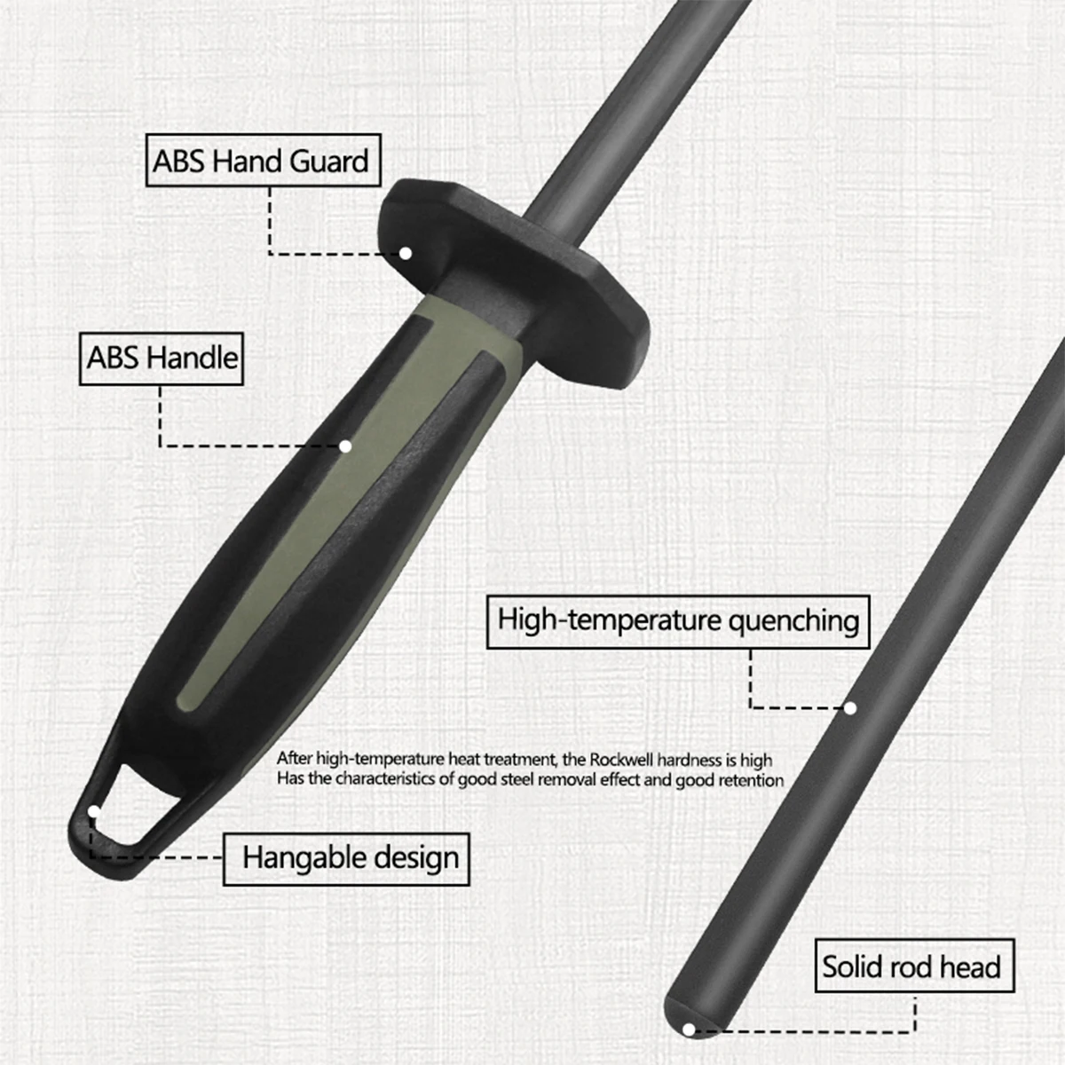 

Imported Professional Knife Sharpener 4000 Grit, Ultra Fine Honing Rod for Butcher & Kitchen Knives, Precision Sharpening Tool