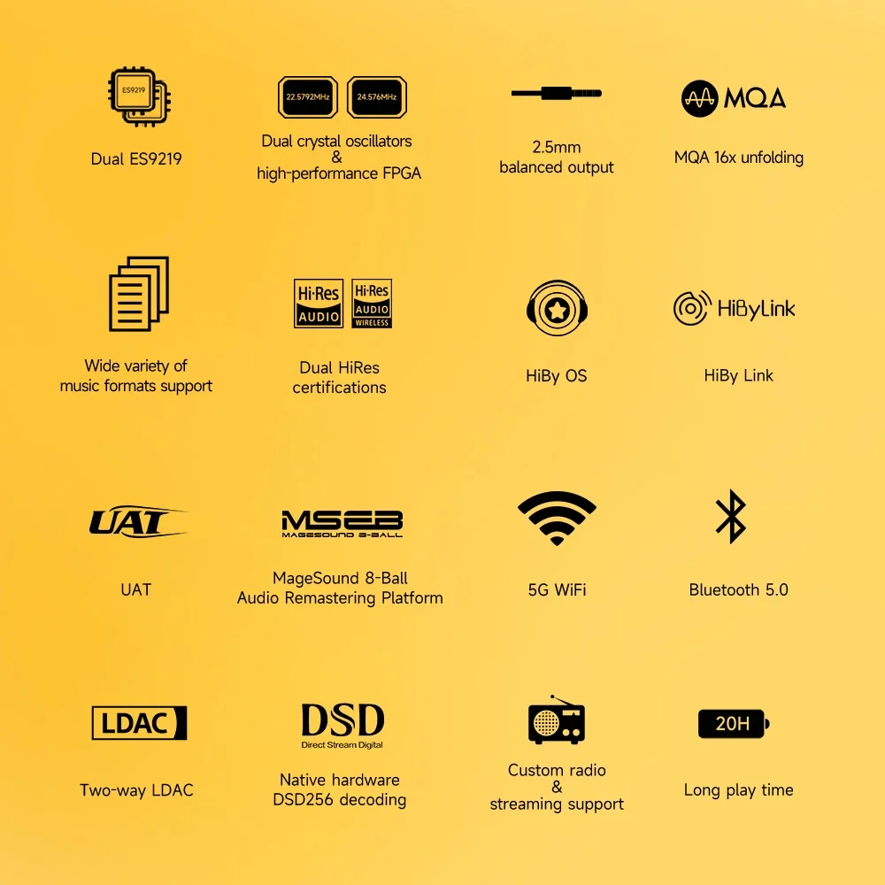 HiBy R3 Pro Saber 2022 Network Streaming Music Player USB DAC Audio Bluetooth WiFi DSD256 MQA16x LDAC Web Radio Airplay DLNA