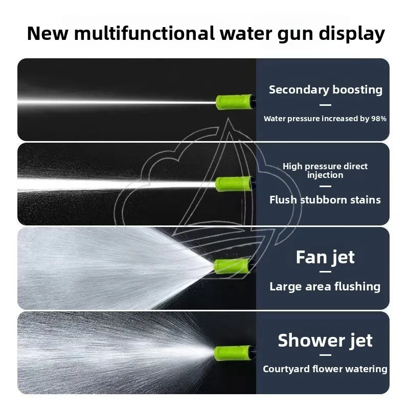 Portable 110V 220V Electric High Pressure Washer Handheld Car Garden RV Cleaning Water Blaster