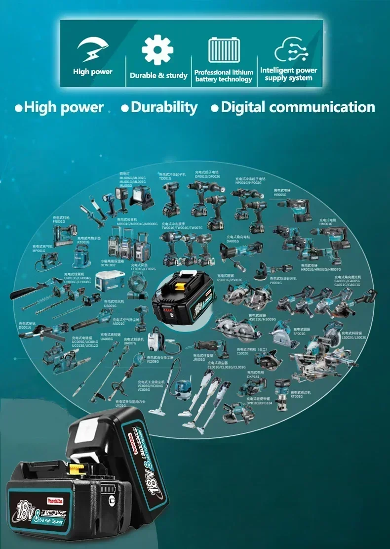 Potente repuesto de 18V y 8,0Ah para batería Makita Compatible con batería BL1860 BL1850B BL1830 Series batería de repuesto