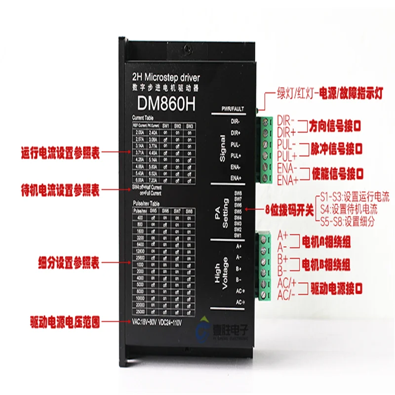 DM860ขับมอเตอร์57/86ดิจิตอล DSP แทนที่เลซา DMA860H กับพัดลม