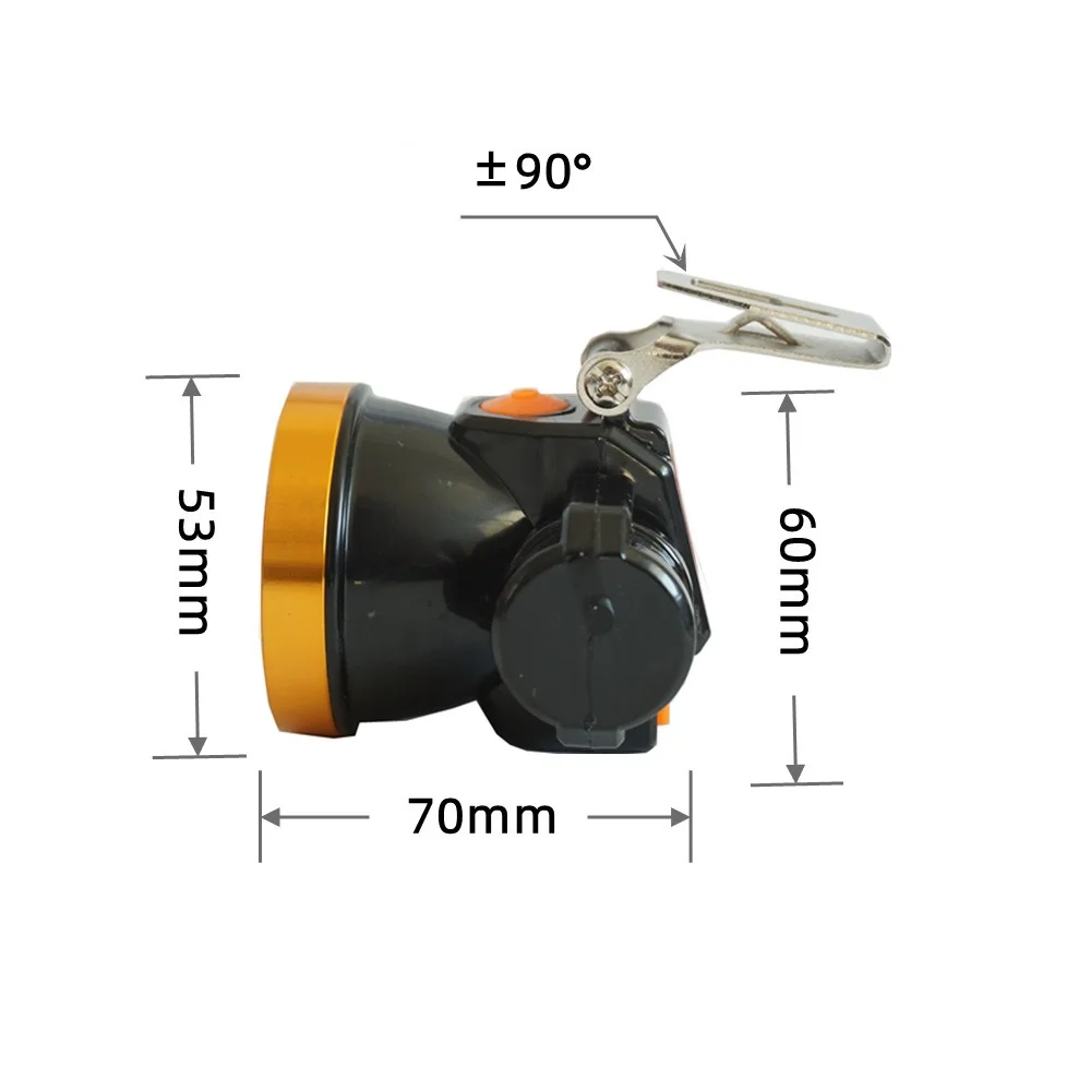 充電式マイニングランプ,LED,高輝度,リチウム電池,ヘッドマウント,防水,防爆