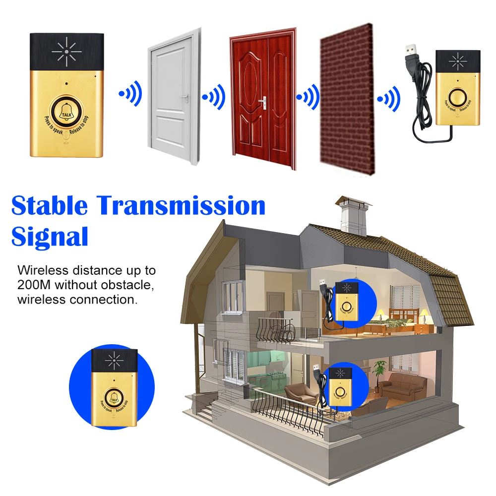 Imagem -05 - Campainha de Intercomunicação de Voz sem Fio Monitor de Conversa Bidirecional com Botão de Unidade Exterior Receptor de Unidade Interna Home Security Door Bell