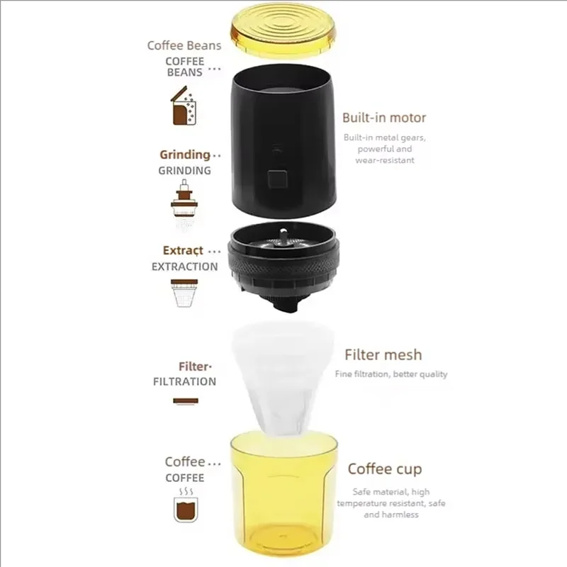 

ABKY-Cordless Portable Coffee Maker USB Rechargeable Electric Coffee Maker Coffee Maker For Car Home Camping