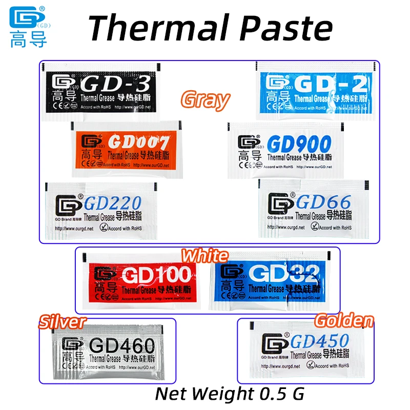 

GD900 GD007 Thermal Conductive Grease Paste Silicone Plaster Heat Sink Compound Gray White For Cpu Computer GPU Cooling PS5 MB05