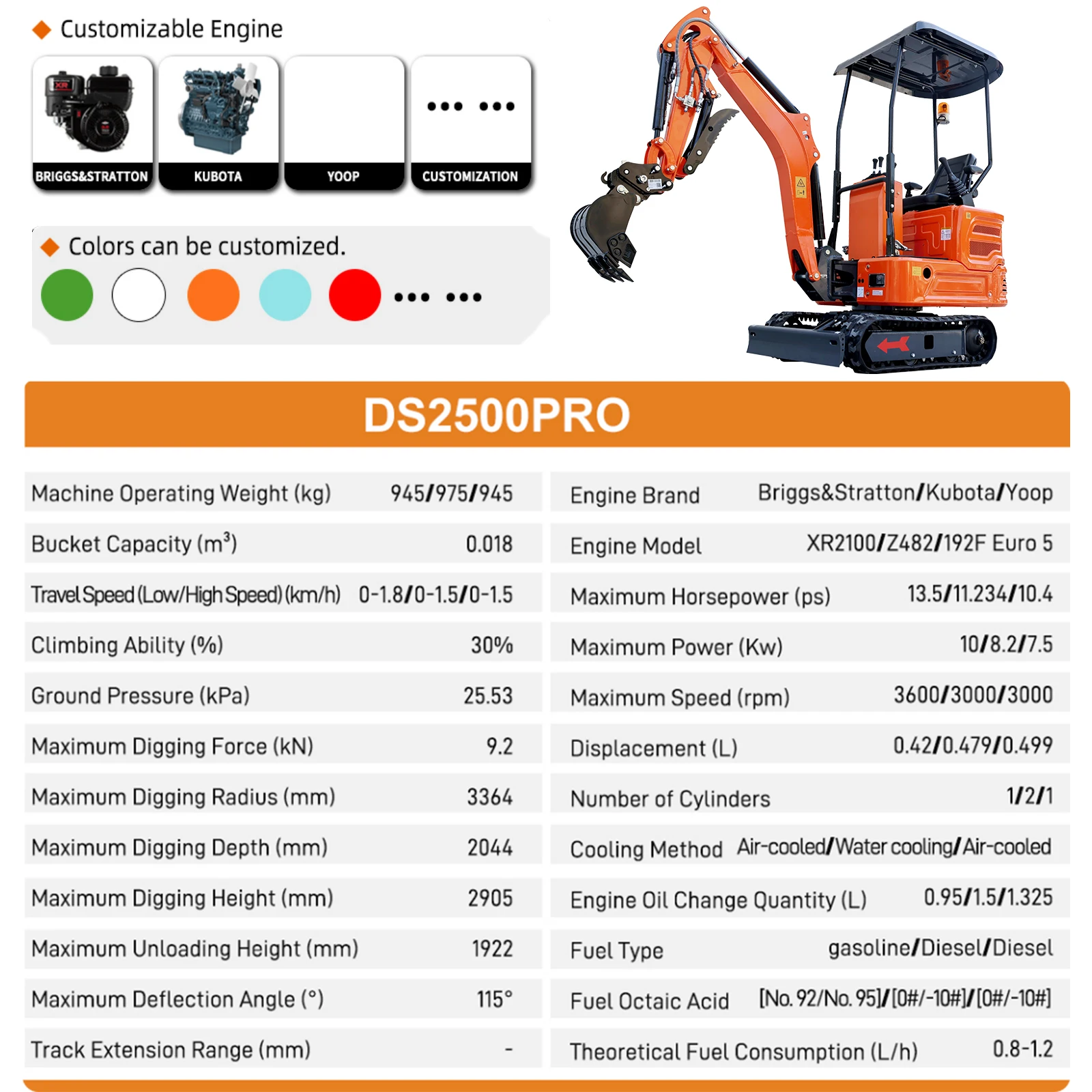 Mini Excavadora Nueva Mejorada 13,5HP, Conexión Rápida y Pluma Oscilante Lateral, Certificado Euro5‑CE, Envío Gratuito
