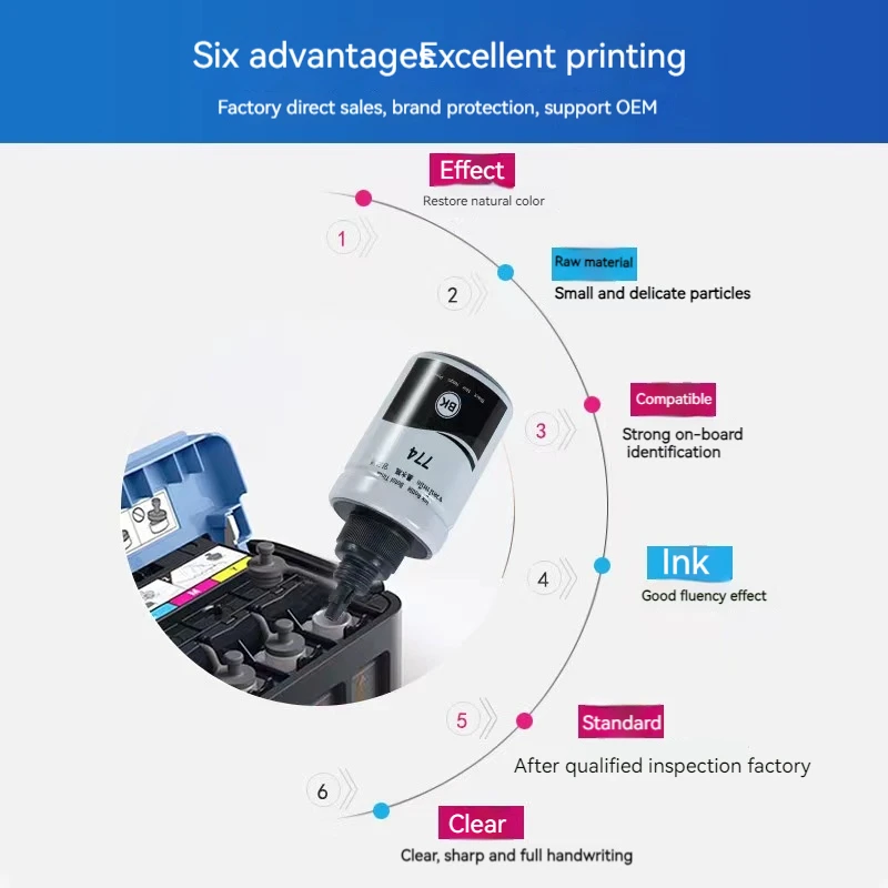 T859 859 T7741 T774 774 حبر الصباغ للطابعة Epson WorkForce M200 M105 M100 M101 M205 EcoTank L655 L605 L1455 L656 L606