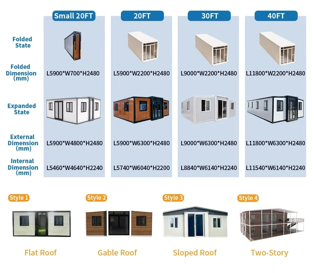 40ft Custom Container House, Expandable Prefabricated House with Bathroom and Kitchen, 20ft Portable Folding Tiny House