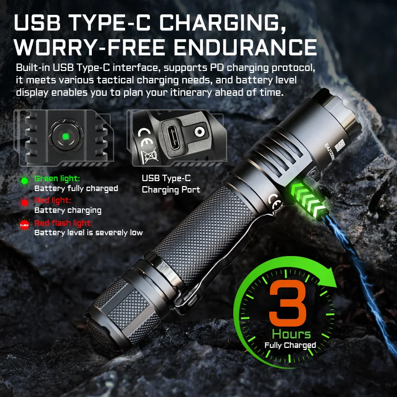 ACEBEAM T35 ขนาดกะทัดรัดยุทธวิธี EDC ไฟฉายระยะไกล 380 เมตร 1900 lumens ไฟฉายสําหรับตั้งแคมป์ฉุกเฉิน