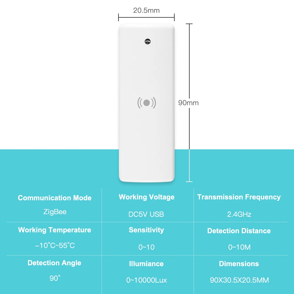 ZigBee Human Presence Sensor Tuya Smart Life MmWave Radar Detection Micro Motion Sensor for Smart Home Automation & Alarm System